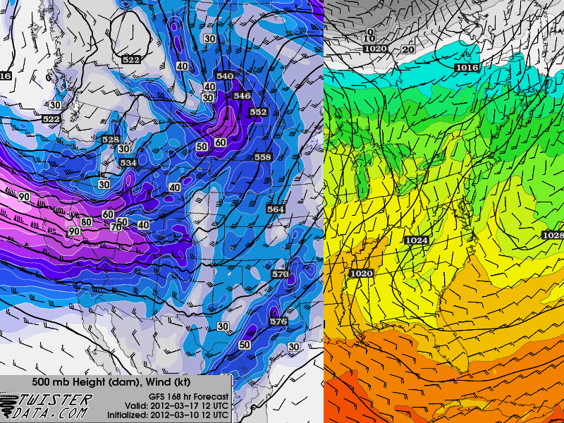 GFS - 500mb and Moisture graphics - March 2012